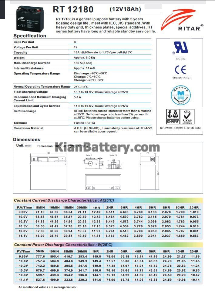 ritar ups battery 18 catalog باتری 18 آمپر ساعت یو پی اس ریتار