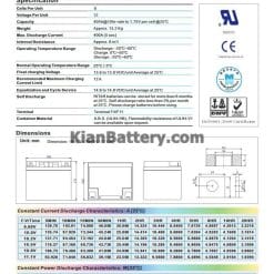 ritar ups battery 40 catalog 247x247 شرکت ریتار پاور Ritar تولید کننده باتری ups