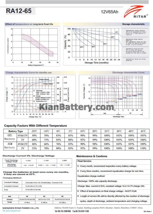 مشخصات باتری 65 آمپر ساعت یو پی اس ریتار