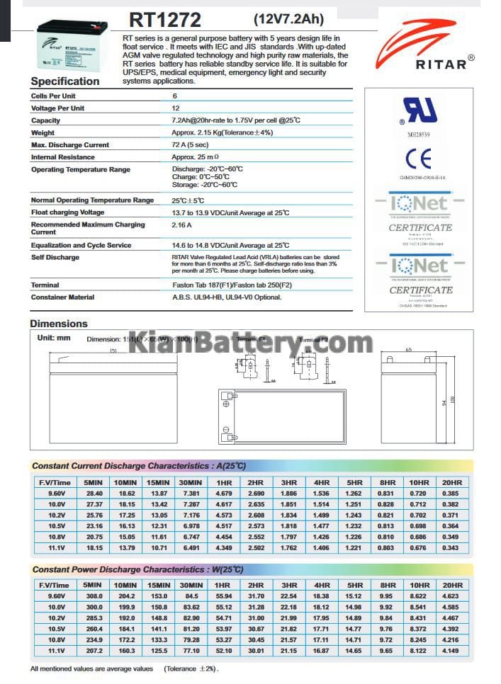 ritar ups battery 7.2 catalog باتری 7.2 آمپر ساعت یو پی اس ریتار