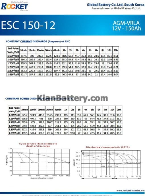 مشخصات باتری 150 آمپر ساعت یو پی اس راکت