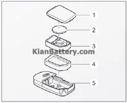 اجزای ریموت دزدگیر ماشین