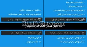 10 دلیل اصلی کم شدن قدرت موتور خودرو