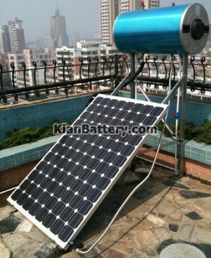 حرارتی و فوتو 300x366 انواع پنل های خورشیدی