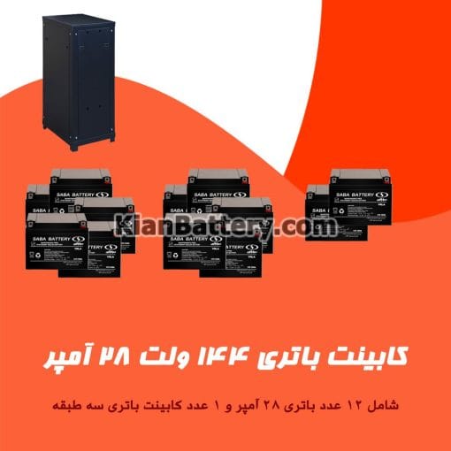 کابینت باتری 144 ولت 28 آمپر