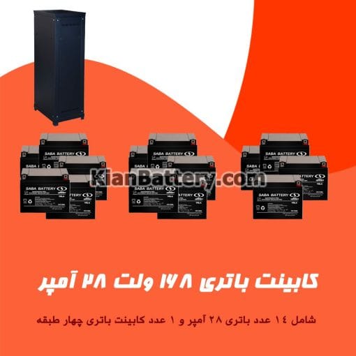کابینت باتری 168 ولت 28 آمپر