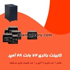 کابینت باتری 72 ولت 28 آمپر