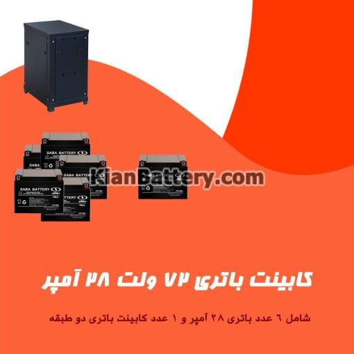 کابینت باتری 72 ولت 28 آمپر