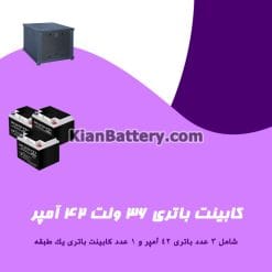 42ah 36V 247x247 رک سرور چیست؟ راهنمای خرید رک اتاق سرور