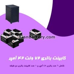 کابینت باتری 72 ولت 42 آمپر