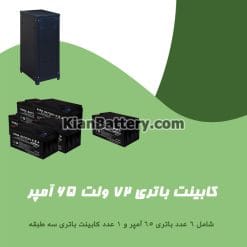 کابینت باتری 72 ولت 65 آمپر