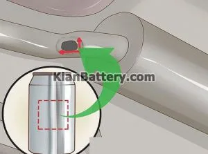تخمین اندازه پچ