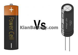 تفاوت باتری و خازن 300x214 شباهت و تفاوت خازن و باتری