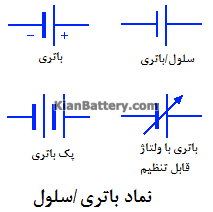 نماد باطری شباهت و تفاوت خازن و باتری