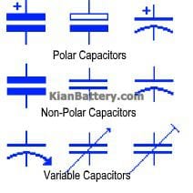 نماد خازن شباهت و تفاوت خازن و باتری