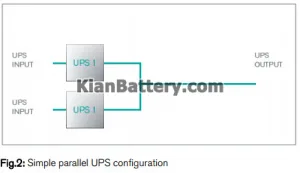 منظور از پارالل کردن یو پی اس ها چیست؟