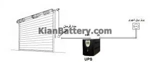 باتری و یو پی اس کرکره برقی | باطری درب اتوماتیک 4 طرز کار یو پی اس کرکره برقی