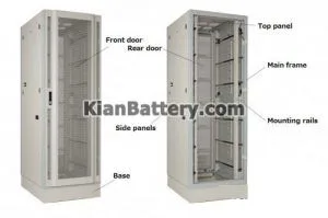 اجزای تشکیل دهنده رک شبکه