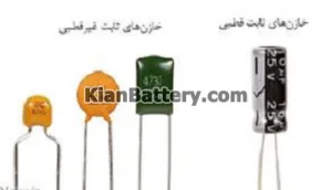 آشنایی با انواع خازن ها و کاربرد آنها 6 انواع خازن های ثابت