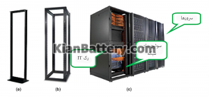 تجهیزات شبکه 300x140 رک شبکه چیست؟ چه تفاوتی با کابینت سرور دارد؟