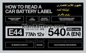 مشخصات باتری 2 1 300x183 مفهوم علائم اختصاری روی باتری ماشین