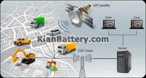 ردیاب خودرو چیست؟ کاربرد GPS جی پی اس در ماشین 12 نحوه استفاده از جی پی اس خودرو