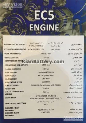 مشخصات فی موتور جدید EC5 ایران خودرو