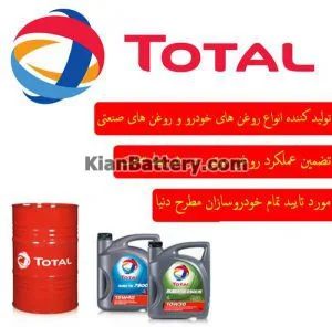 راهنمای انتخاب و خرید بهترین روغن موتور 18 قیمت روغن موتور توتال