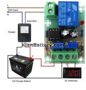 راهنمای خرید و کار با شارژر باطری ماشین 4 برد شارژر باتری خودرو 12 ولت اتوماتیک