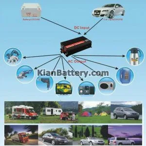  دستگاه تولید برق از باطری ماشین