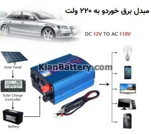 موارد استفاده از مبدل برق خودرو 12 ولت به 220 ولت