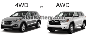 4wd vs asd 300x120 تفاوت سیستم 4WD و AWD در ماشین چیست؟