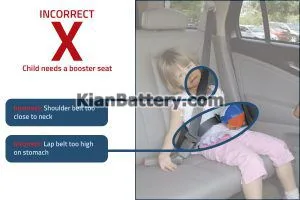 معرفی انواع کمربند ایمنی خودرو 7 شکل نادرست بستن کمربند ایمنی