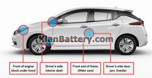 vin 1 300x154 کد شناسایی یا شماره vin خودرو چیست؟