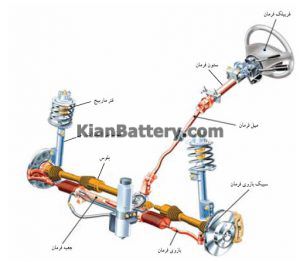علل خرابی جعبه فرمان پراید