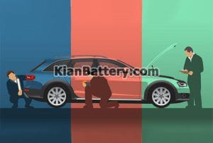 برای خرید ماشین دست دوم چه نکاتی باید رعایت شود؟ 1 1- چک لیست کارشناسی خرید ماشین دست دوم
