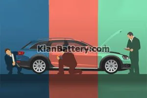 برای خرید ماشین دست دوم چه نکاتی باید رعایت شود؟ 1 1- چک لیست کارشناسی خرید ماشین دست دوم