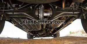 دیفرانسیل خودرو چیست و چگونه کار می کند؟ 10 انواع دیفرانسیل های خودرو