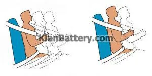 معرفی انواع کمربند ایمنی خودرو 14 عملکرد کمربند ایمنی محدود کننده