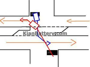 مراحل گرفتن خسارت از بیمه بدنه و شخص ثالث خودرو 2 اهمیت کروکی در پرداخت خسارت بیمه