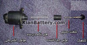 معرفی نقش و علائم خرابی استپر موتور در خودرو اجزای استپر 300x156 معرفی نقش و علائم خرابی استپر موتور در خودرو
