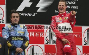 biography michael schumacher 3 300x187 همه چیز درباره شوماخر