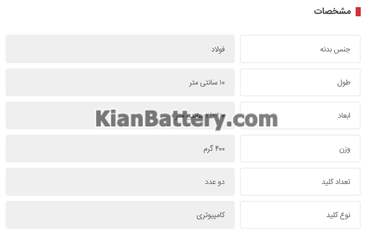 پرشیا