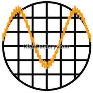 خط الکتریک