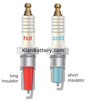 969e2a5e62 شمع خودرو چیست؟ و چگونه کار میکند؟