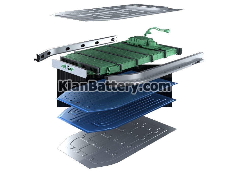 آلومینیوم برای طراحی قاب باتری خودرو الکتریکی