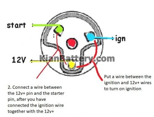 3 1 روشن کردن ماشین بدون سوئیچ و استارت