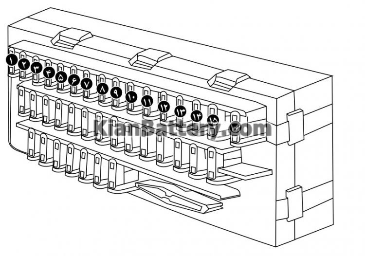2 2 راهنمای جعبه فیوز وانت آریسان
