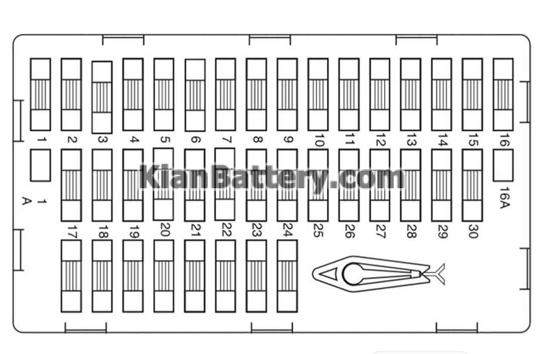 5fc891e6c5552 w0h0q70 راهنمای جامع جعبه فیوز سمند