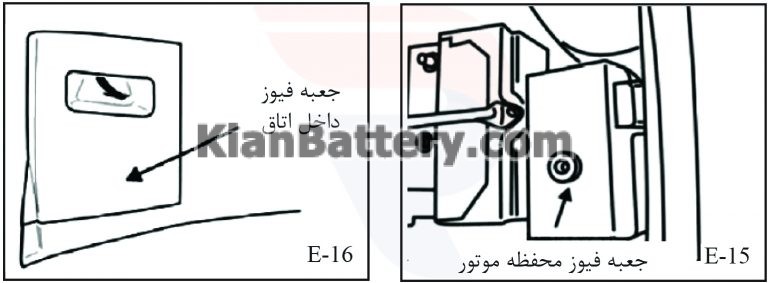 77 768x283 1 راهنمای جعبه فیوز دانگ فنگ اچ سی H30 کراس